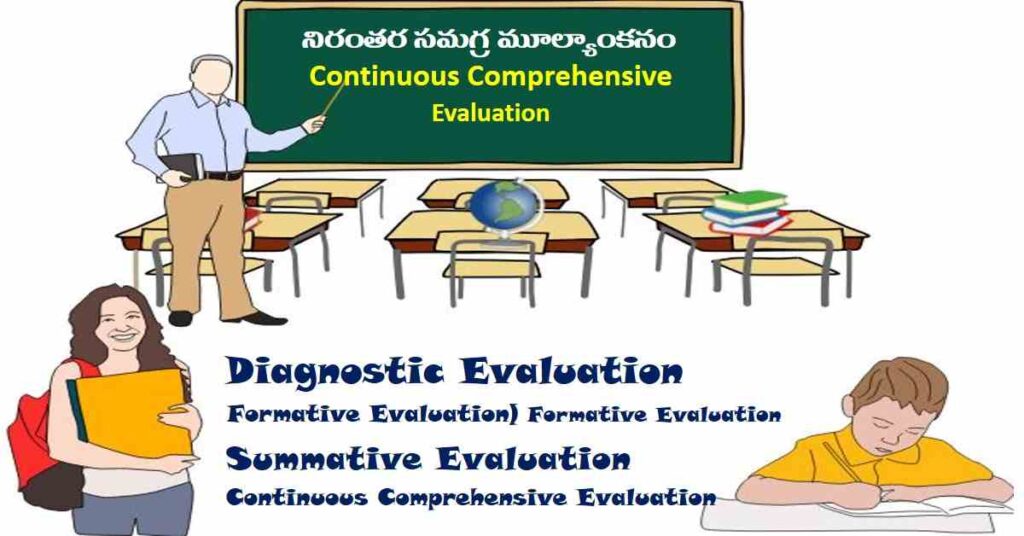 Continuous Comprehensive Evaluation Telugu